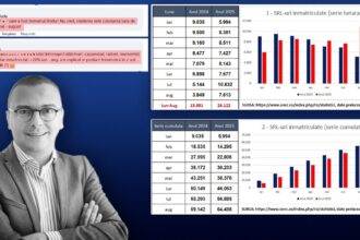 iancu guda aplauda politicile lui bolojan romanii il contrazic pe facebook si i rastoarna cifrele 68ef7ea43eddd