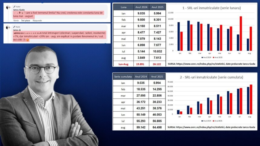 iancu guda aplauda politicile lui bolojan romanii il contrazic pe facebook si i rastoarna cifrele 68ef7ea43eddd