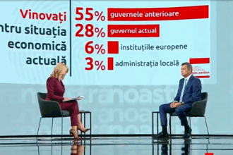 sorin grindeanu eu nu concurez cu premierul eu cred ca oamenii asteapta de la psd sa vina cu politici publice 68ffb31560722