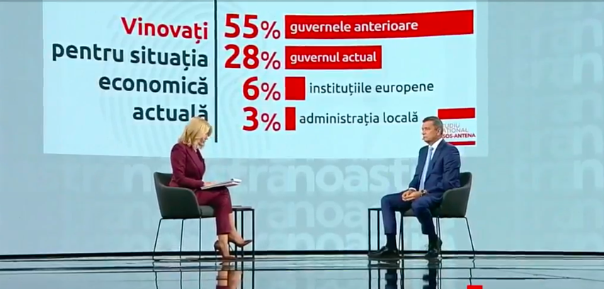 sorin grindeanu eu nu concurez cu premierul eu cred ca oamenii asteapta de la psd sa vina cu politici publice 68ffb31560722