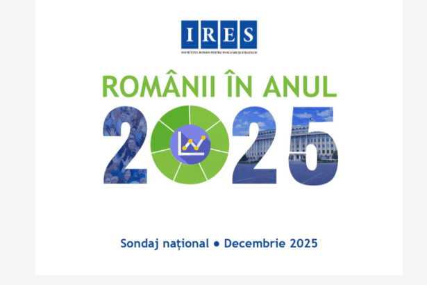 Grafic sondaj IRES despre direcția României, anularea alegerilor și intenția de vot, cu accent pe neîncrederea publică și ascensiunea AUR