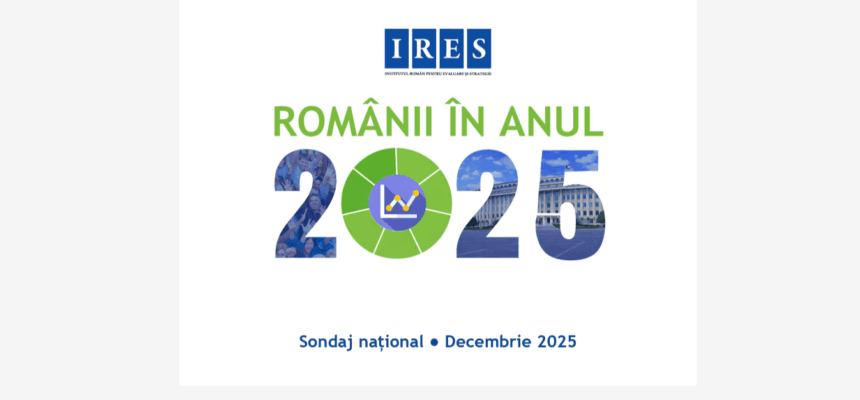Grafic sondaj IRES despre direcția României, anularea alegerilor și intenția de vot, cu accent pe neîncrederea publică și ascensiunea AUR