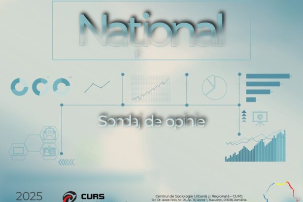 Grafic sondaj CURS decembrie 2025 privind direcția României, intenția de vot și percepția asupra economiei