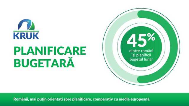 kruk romania prezinta barometrul datoriilor 2025 romanii planifica mai putin iar cheltuielile neprevazute pun presiune pe majoritate 693828ed0fdbc