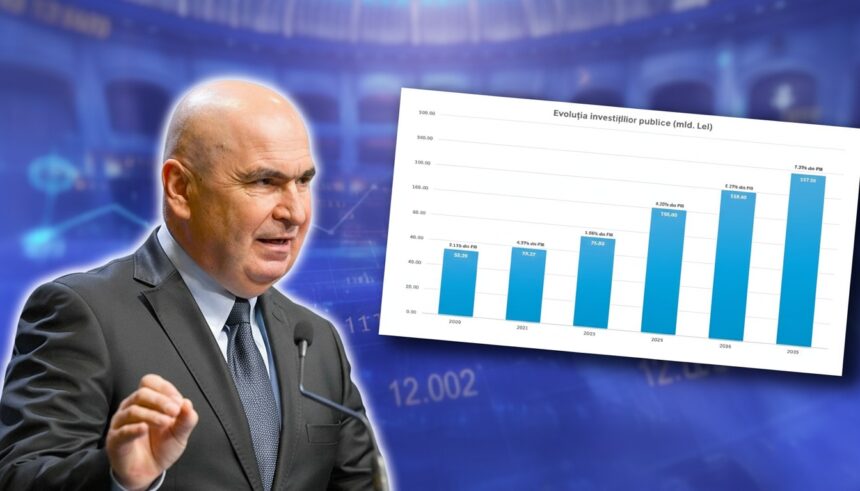 edited unde altii vad saracirea romanilor premierul bolojan vede dezvoltare cum am reusit acest rezultat fara precedent este rezultatul unui efort 696105a1b9624