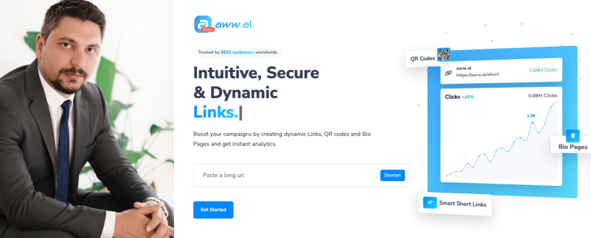 AWW Smart digital platform interface showing URL shortening, analytics dashboard, and digital marketing tools