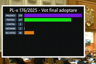 edited lege noua pentru transparenta in gestionarea deseurilor lista firmelor autorizate va fi publicata online 698c67d9a55bc