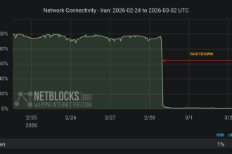 internetul din iran ramane blocat pe fondul atacurilor cibernetice lansate de sua si israel un analist explica cum functioneaza razboiul hibrid in orientul mijlociu 69a55e5b2a19c