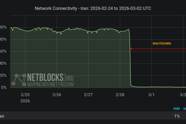 internetul din iran ramane blocat pe fondul atacurilor cibernetice lansate de sua si israel un analist explica cum functioneaza razboiul hibrid in orientul mijlociu 69a55e5b2a19c