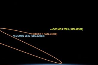 rusia testeaza manevre orbitale avansate dupa apropierea la 3 metri intre doi sateliti cosmos 6a0194204cbd1
