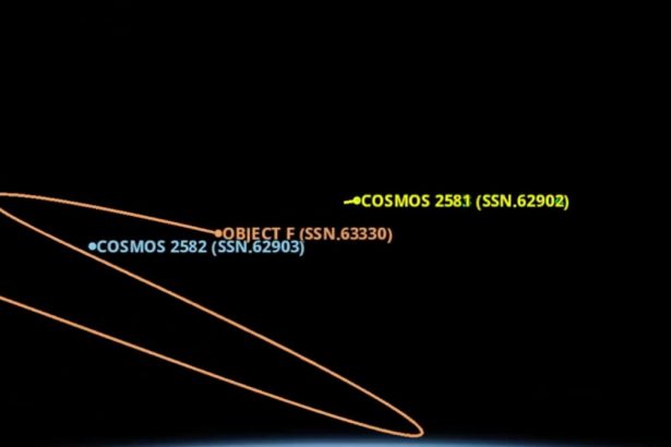 rusia testeaza manevre orbitale avansate dupa apropierea la 3 metri intre doi sateliti cosmos 6a0194204cbd1