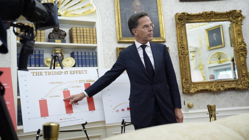 Mark Rutte and Donald Trump in Washington during a NATO meeting focused on Europe, American power and the Ankara summit.