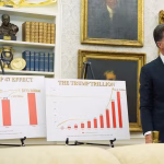 Mark Rutte și Donald Trump la Casa Albă înaintea summitului NATO de la Ankara 2026