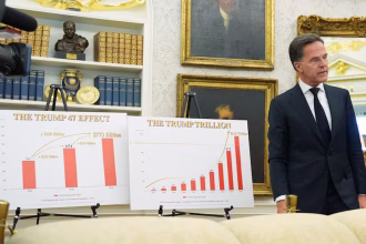 Mark Rutte și Donald Trump la Casa Albă înaintea summitului NATO de la Ankara 2026