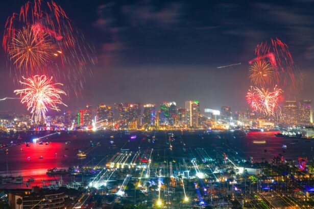 capitala sua a inregistrat cea mai slaba calitate a aerului din ultimul an dupa focul de artificii de ziua independentei 6a4c1154225e4