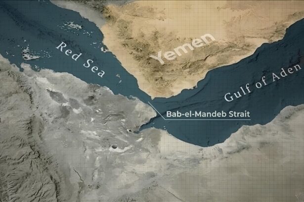 Map of the Bab el-Mandeb Strait between Yemen and the Horn of Africa, highlighting the strategic maritime gateway connecting the Red Sea and the Gulf of Aden.